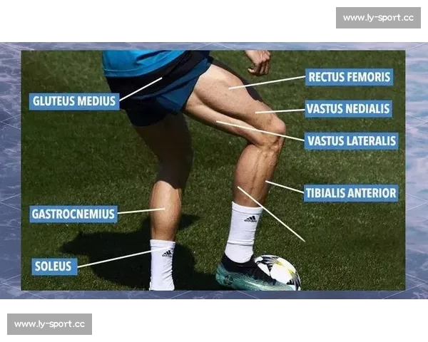 C罗的训练秘籍大揭秘！保持巅峰状态的秘诀是…