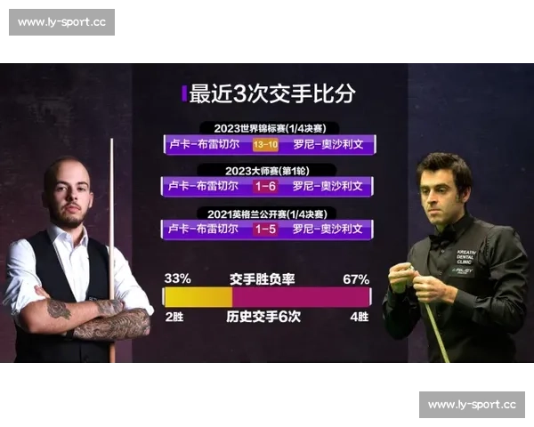 不止实力，更有智慧！樊振东比赛数据分析他的战术大师之路