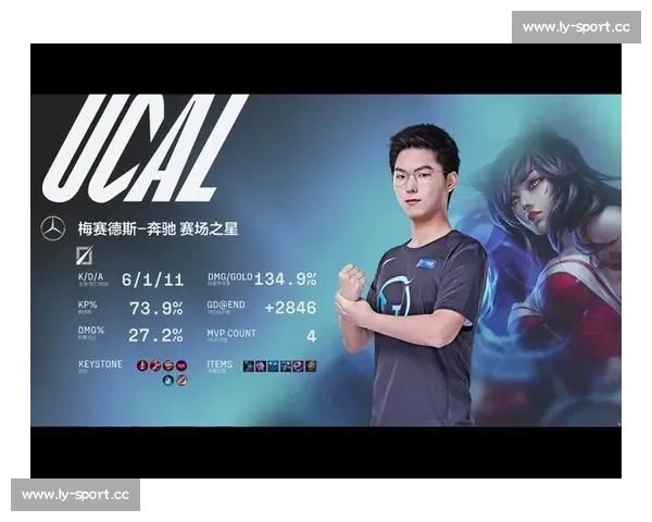 全球电竞积分战报：冷门迭爆，看点十足！