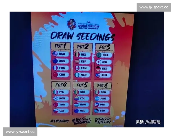 “传奇的延续”！2026世界杯球员评分，谁能书写新的传奇