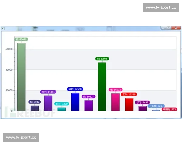 谁能跑完全程世界杯跑动距离大数据，你绝对想不到！